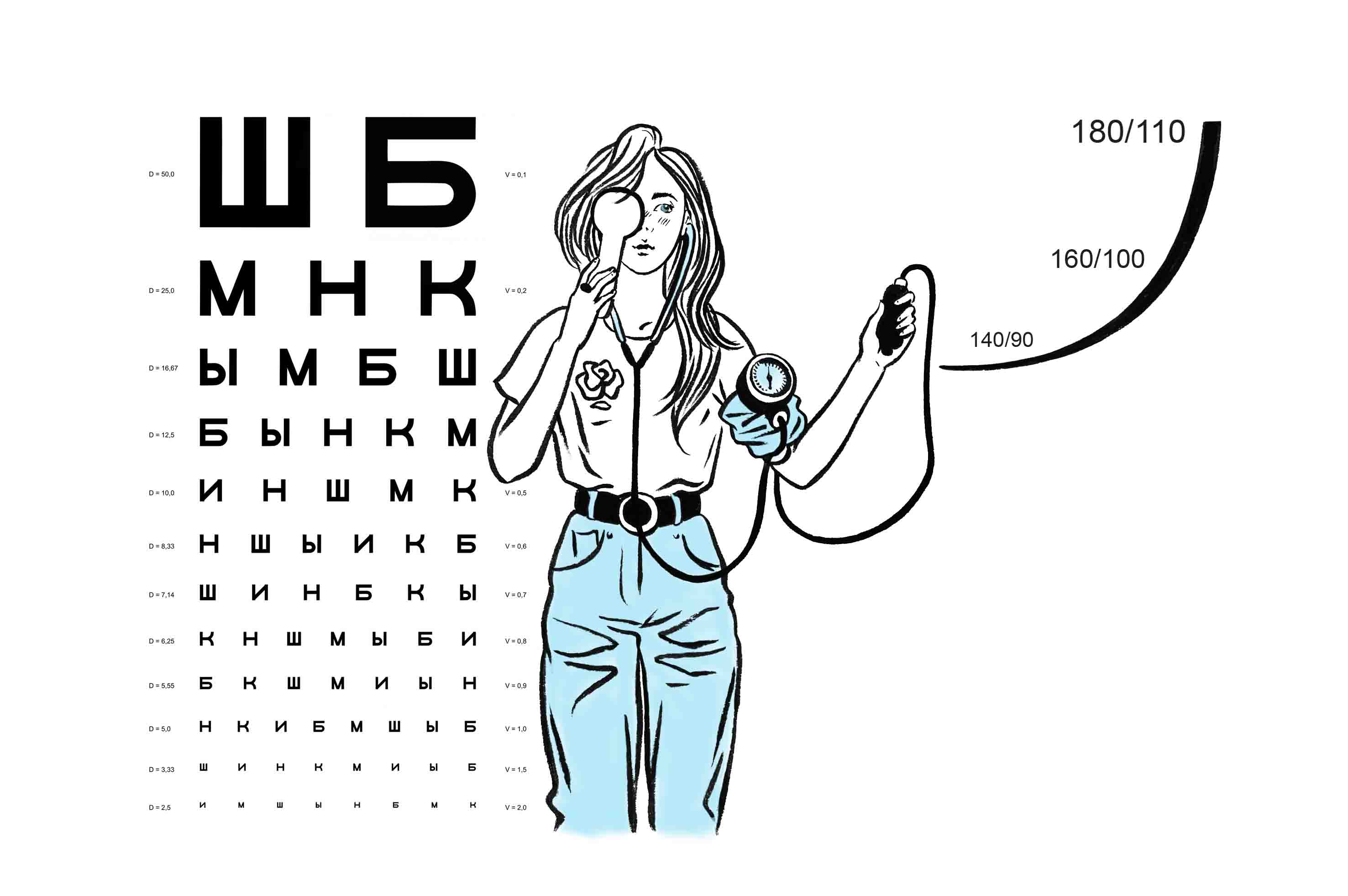Типичные медицинские проблемы подростков